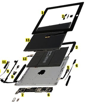 iPad Spare Parts