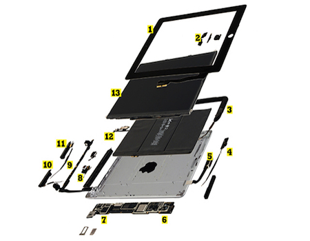 iPad Spare Parts Archives | Mac Arena Indonesia